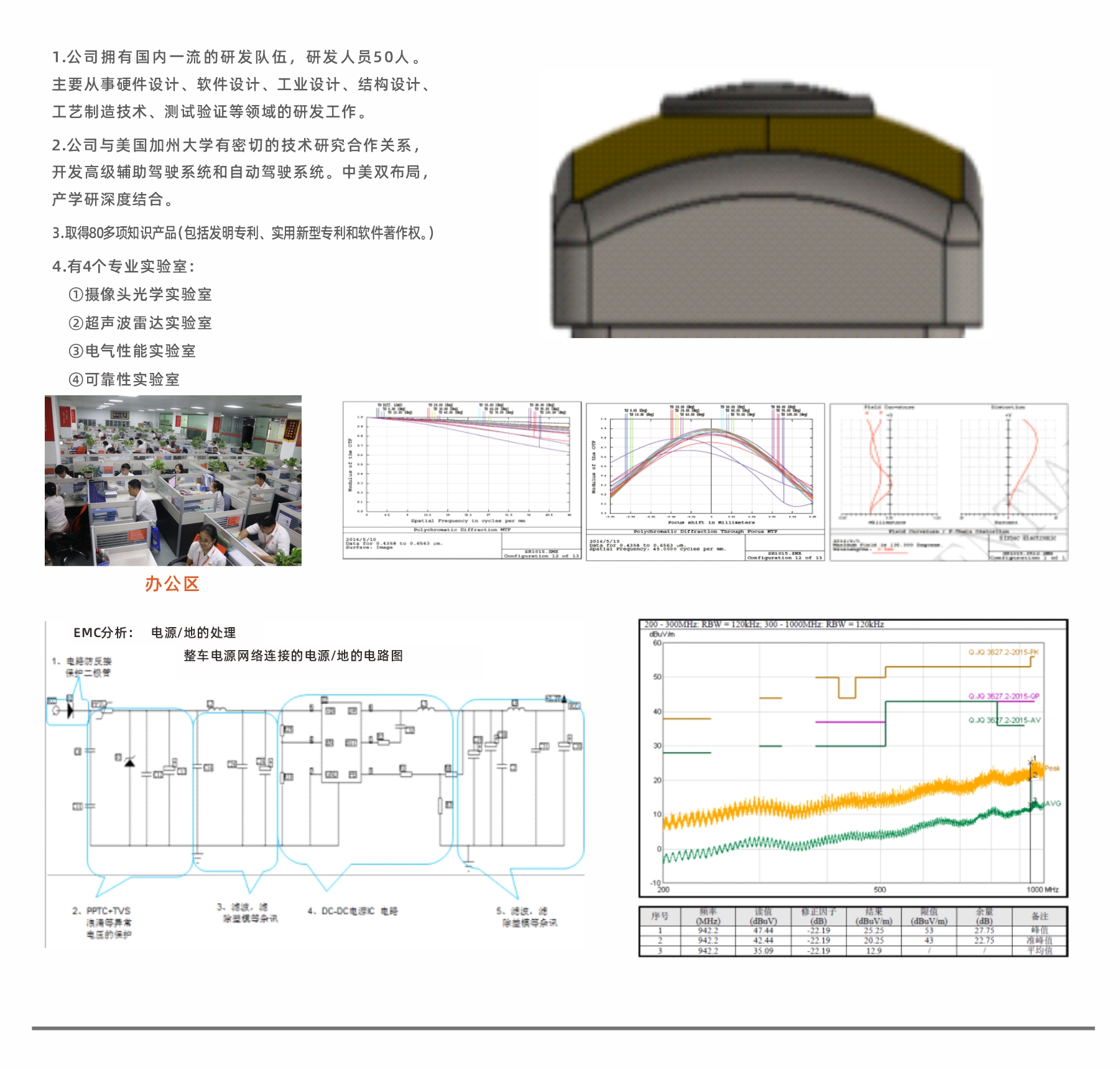 研發能(néng)力01.jpg